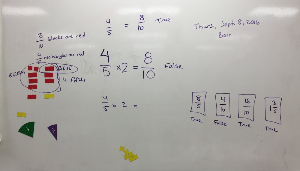 Barr Activity Equivalent Fractions