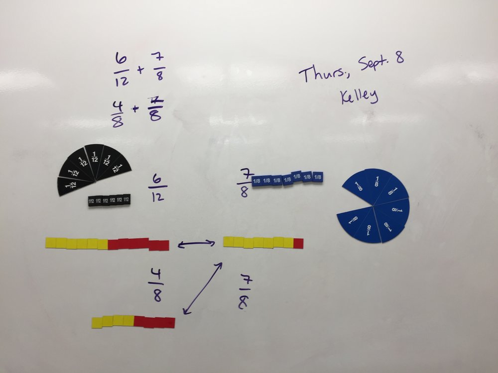 Kelley Representing Fractions