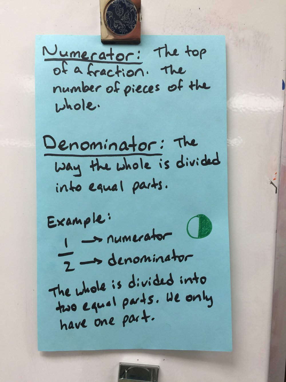 Fractions Decimals Percents Definitions 1