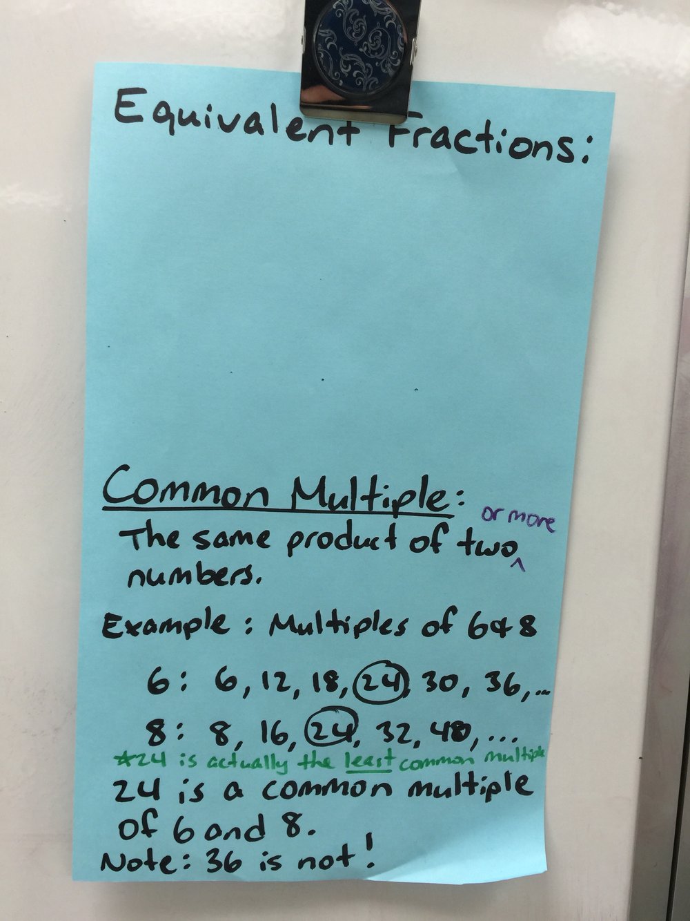 Fractions Decimals Percents Definitions 2