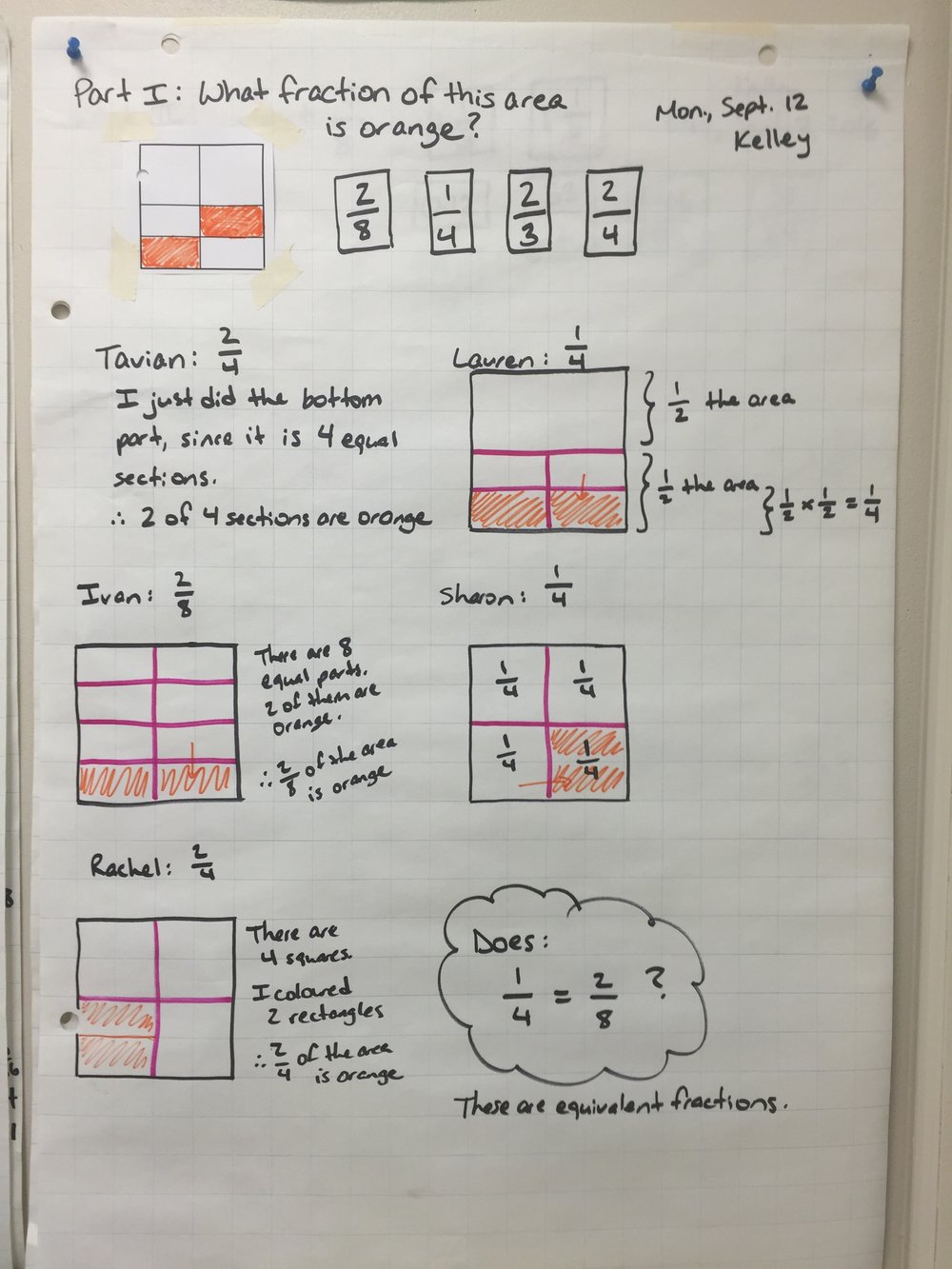 Kelley Fraction Talk