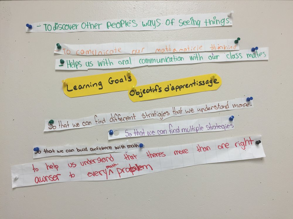 Number Talks Learning Goals