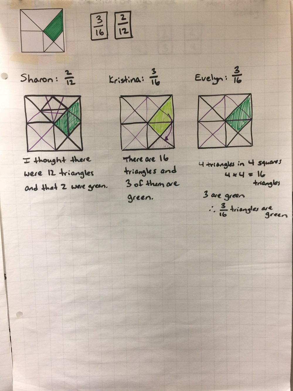 Kelley Fraction Talk