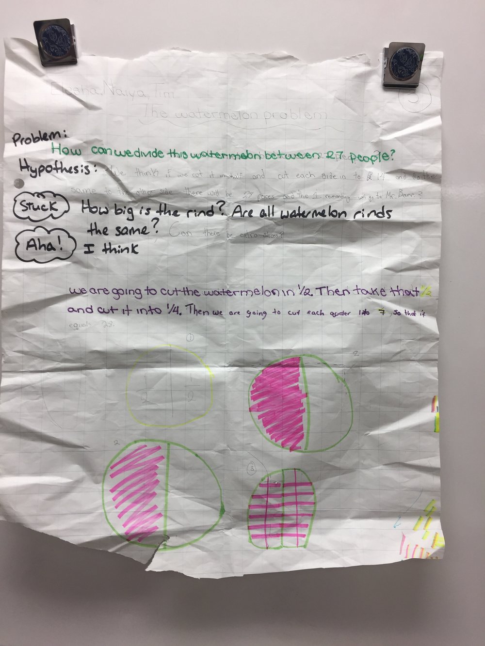 The Watermelon Problem Student Solutions 11