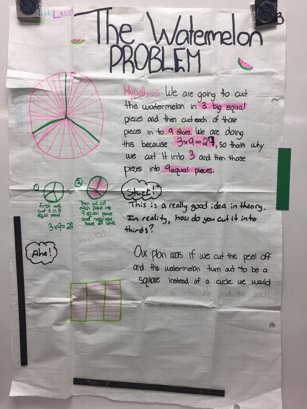 The Watermelon Problem Student Solutions 12