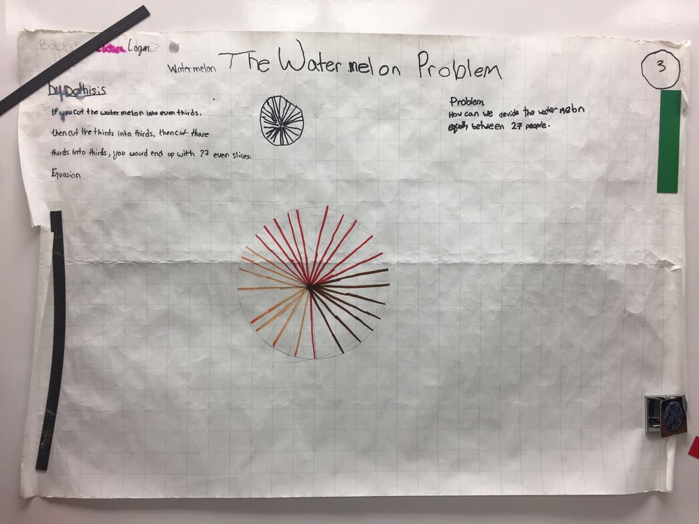 The Watermelon Problem Student Solutions 15