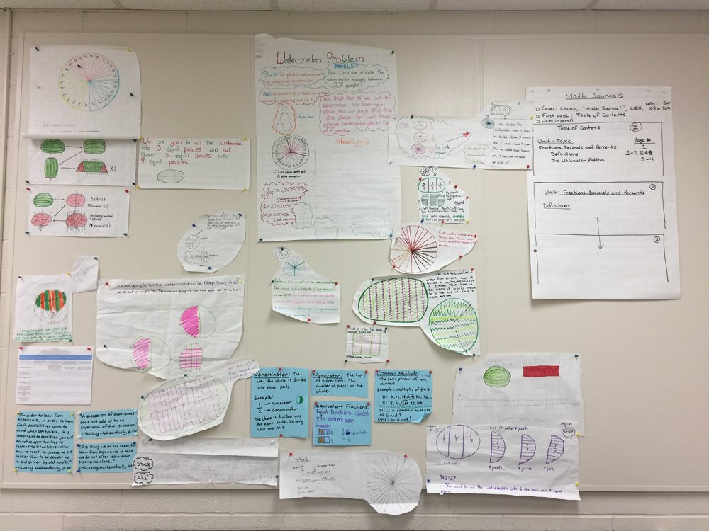 The Watermelon Problem Student Solutions Strategy Wall