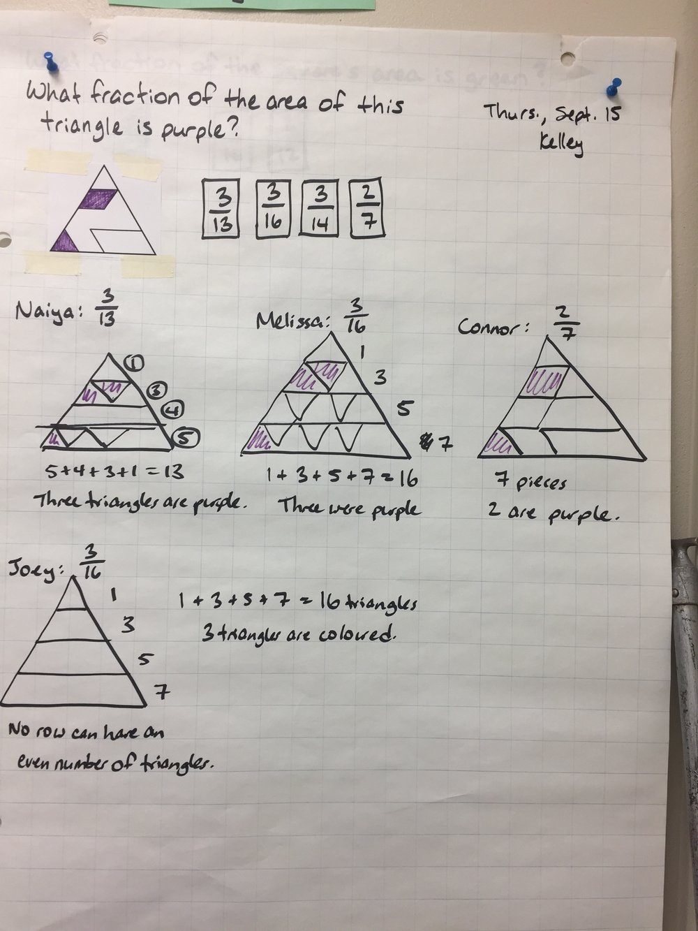Kelley Fraction Talk