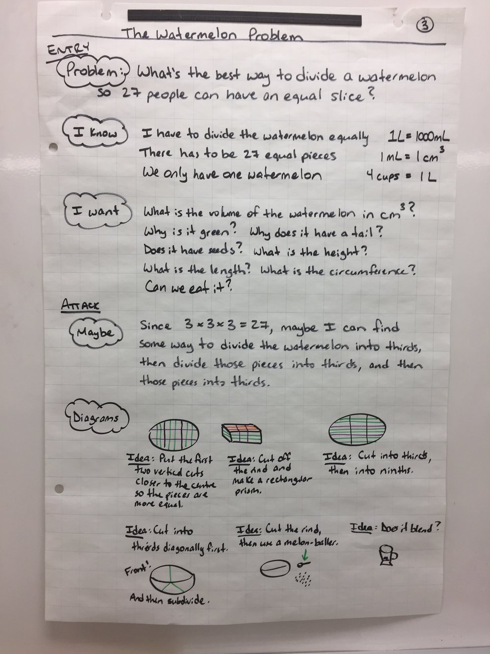 The Watermelon Problem Journal Example 1