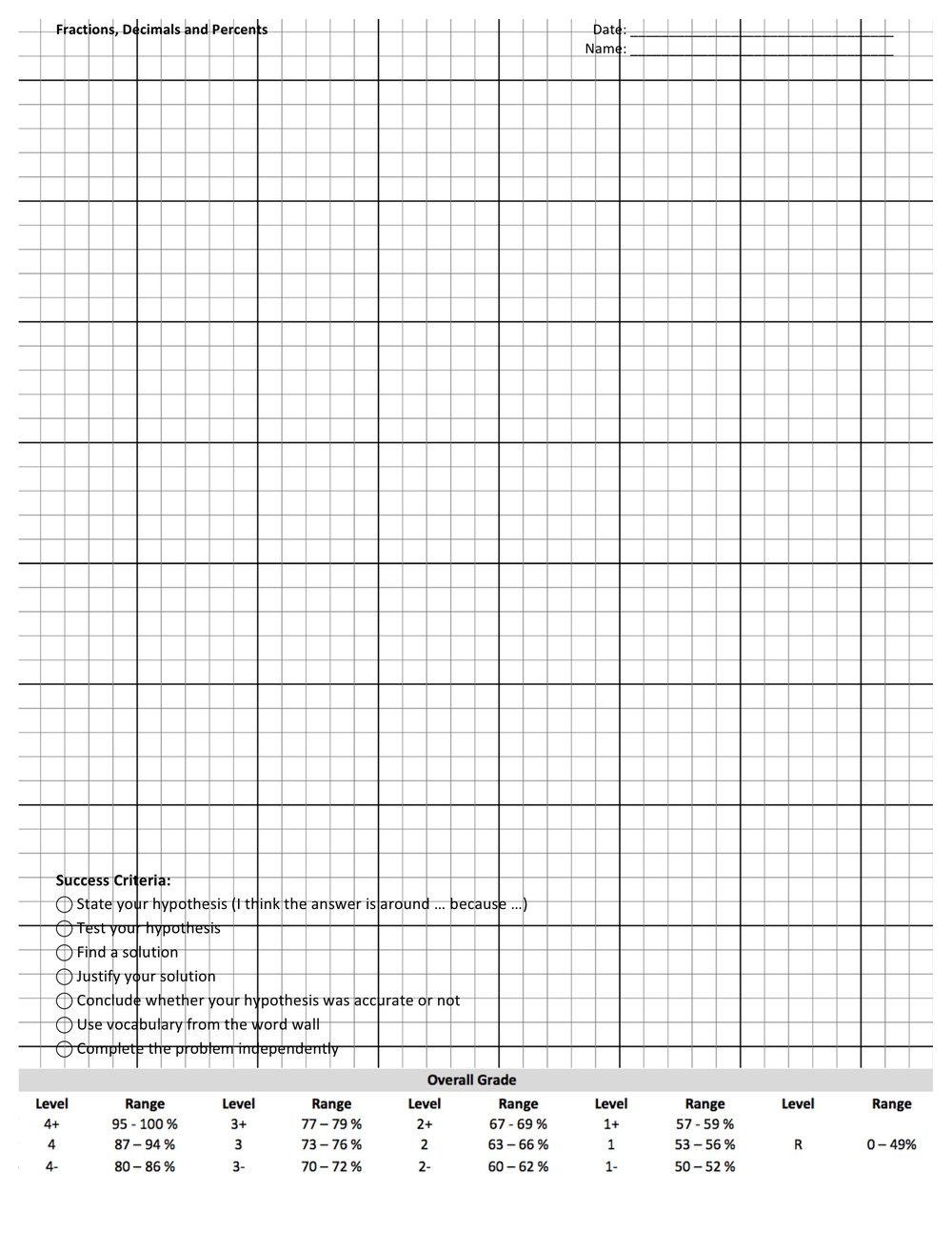 Fractions Security Camera Exit Ticket 2