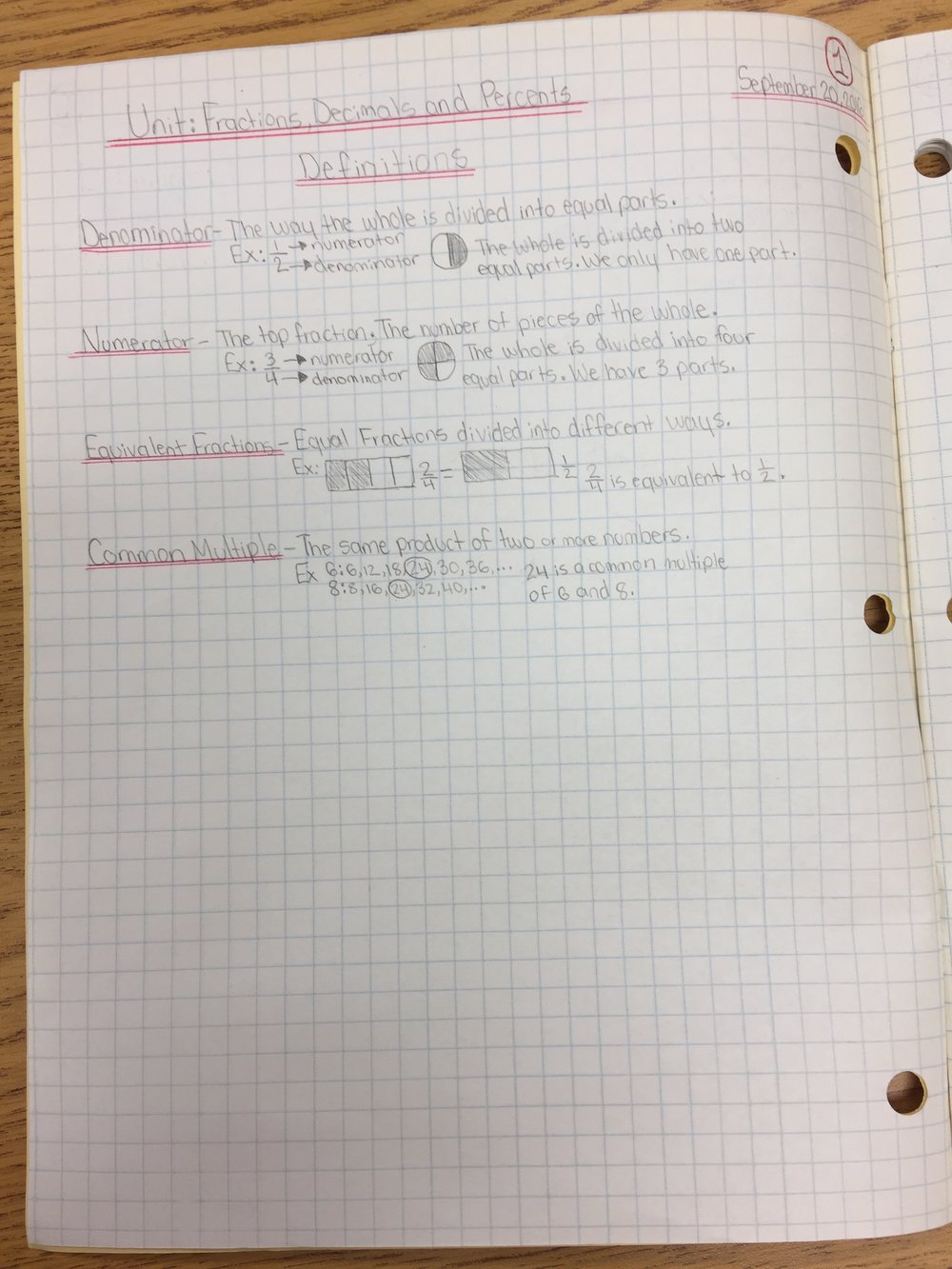 Math Journal Example 2