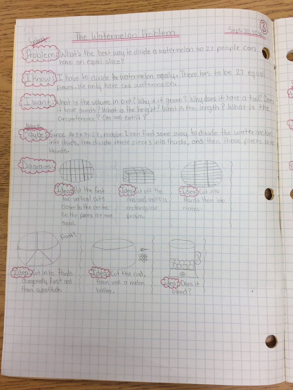 Math Journal Example 4