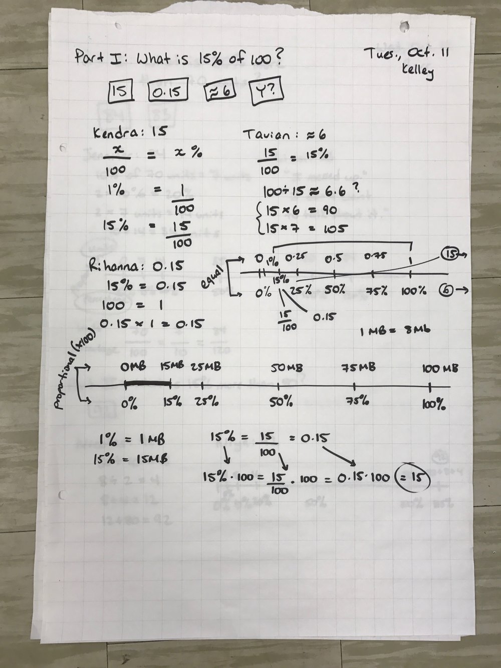 Fractions Decimals Percent Number Talk Kelley
