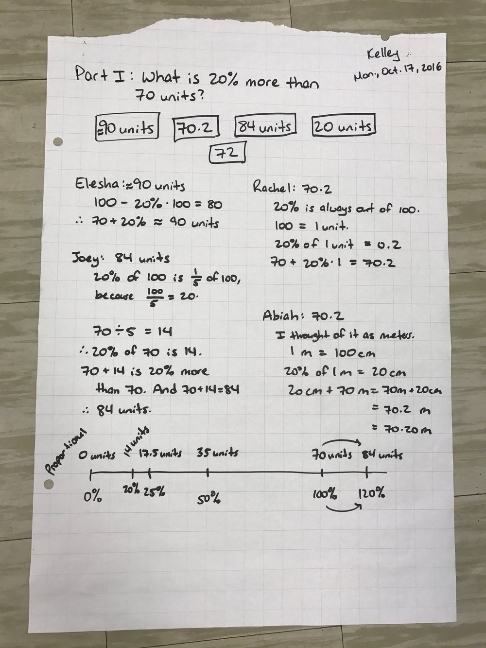 Fractions Decimals Percent Number Talk Kelley