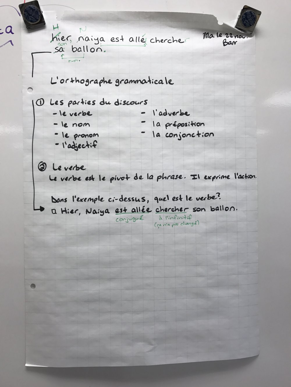 Lorthographe Grammaticale Barr