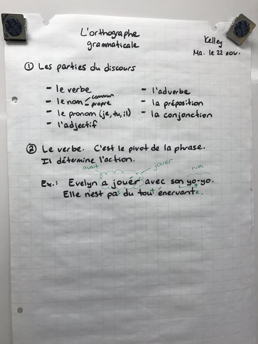 Lorthographe Grammaticale Kelley