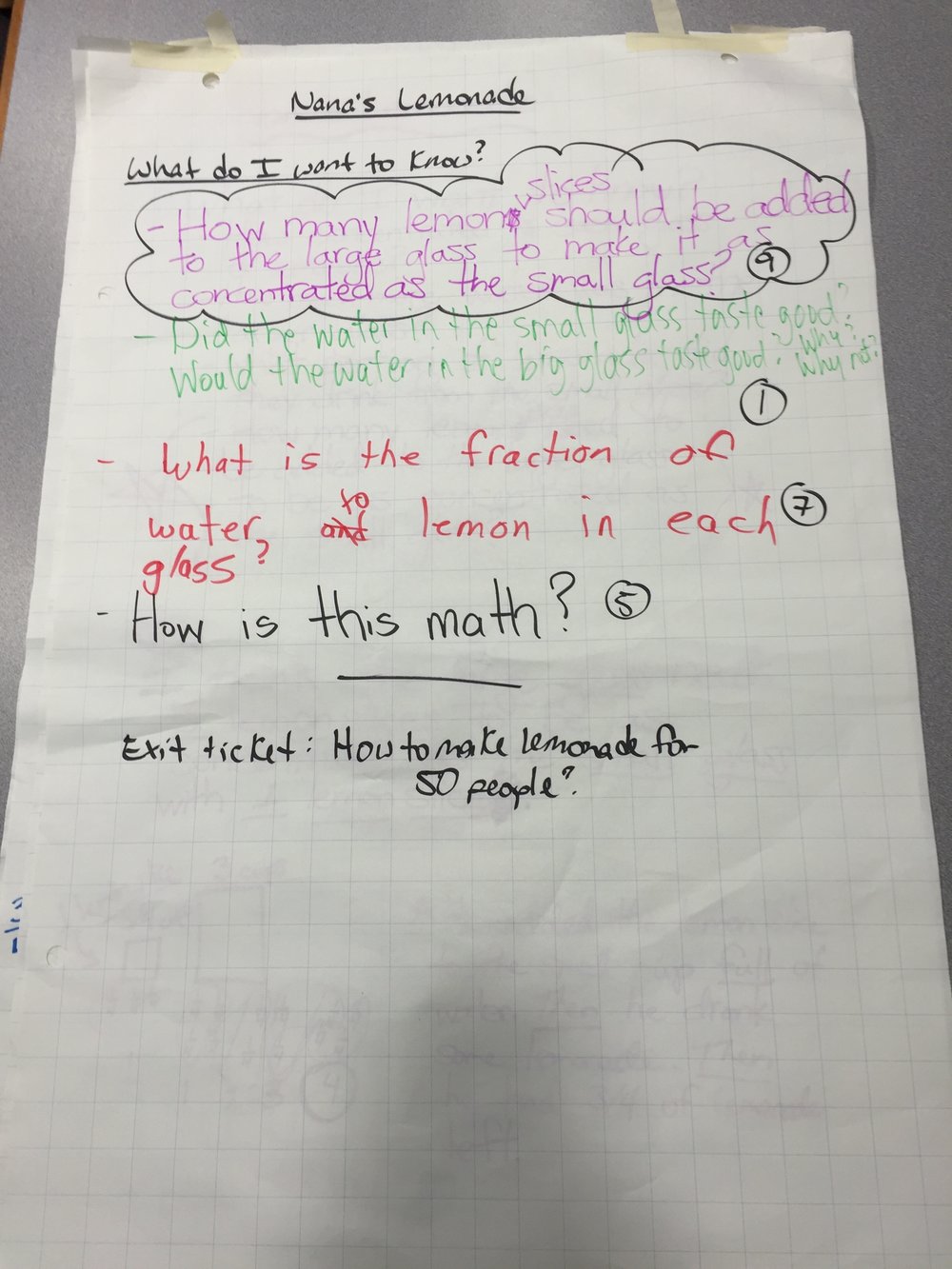 Planning Flexible Framework Mathematics 10